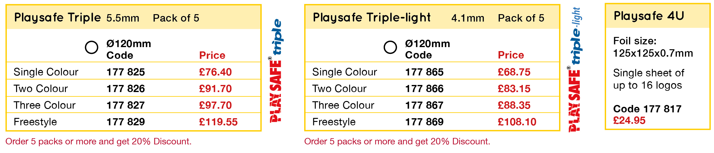 Playsafe Prices